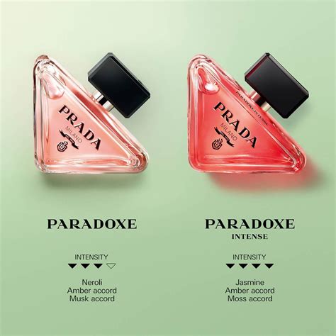 unterschied prada paradoxe und intense|prada paradoxe vs soki.